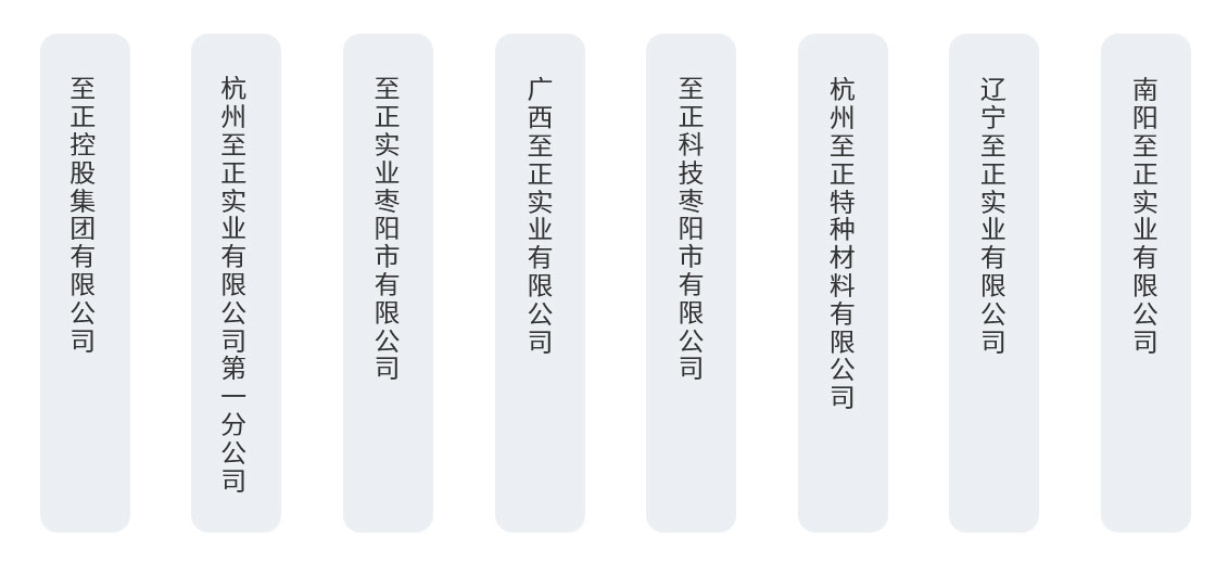 云顶国际